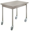 mobilier-inox-table-confort-chr-sofinor-abemus